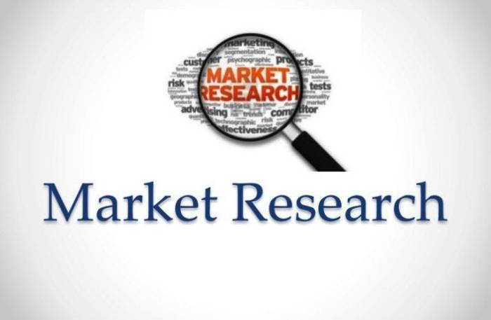 Market research goes global | Tremendous