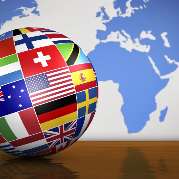 International Business Networking